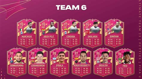 FIFA 23 FUTTIES Team 6, all cards, cover star icons,。